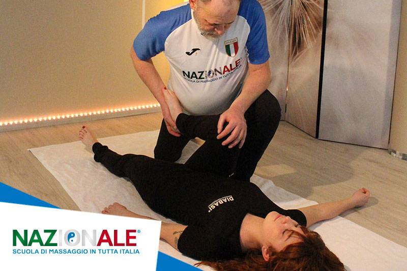 Storia e Curiosità del Massaggio Shiatsu