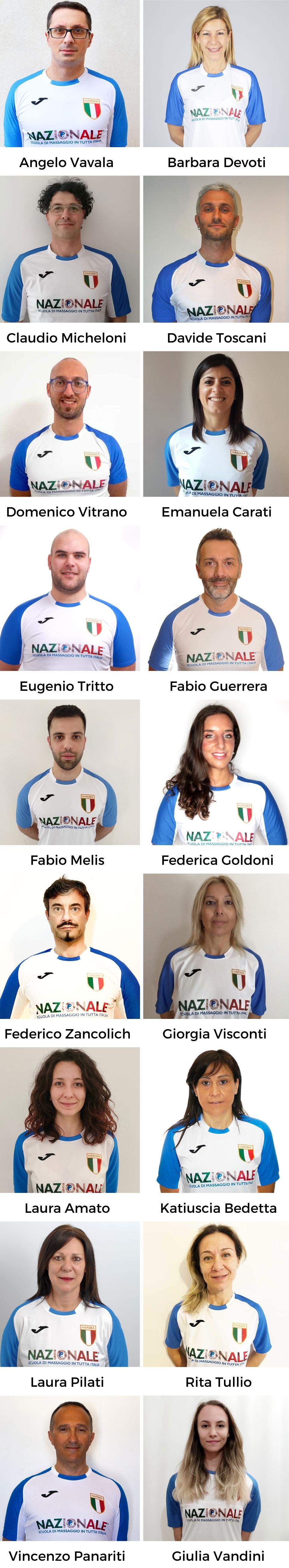 Docenti Harima-Nazionale® 2022