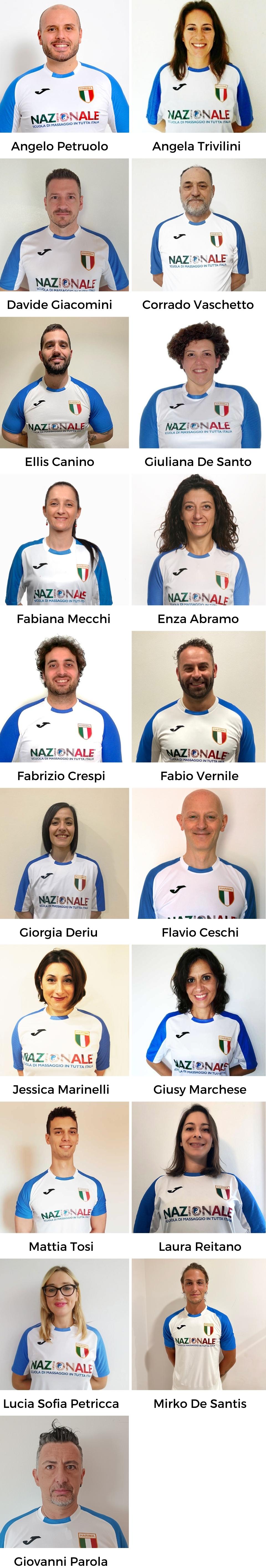 Docenti Harima-Nazionale® 2022